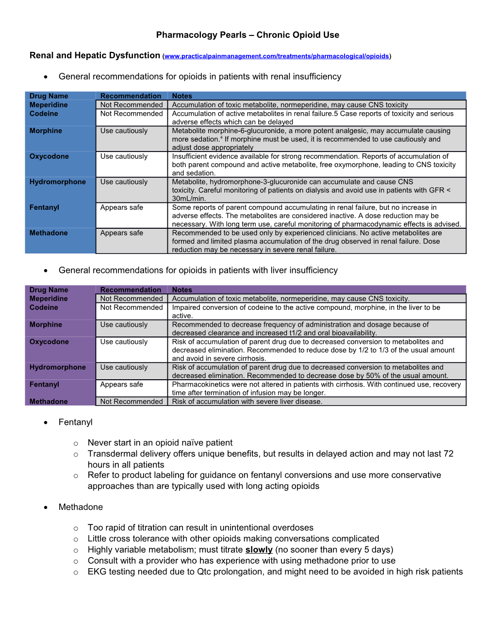 Pharmacology Pearls Chronic Opioid Use