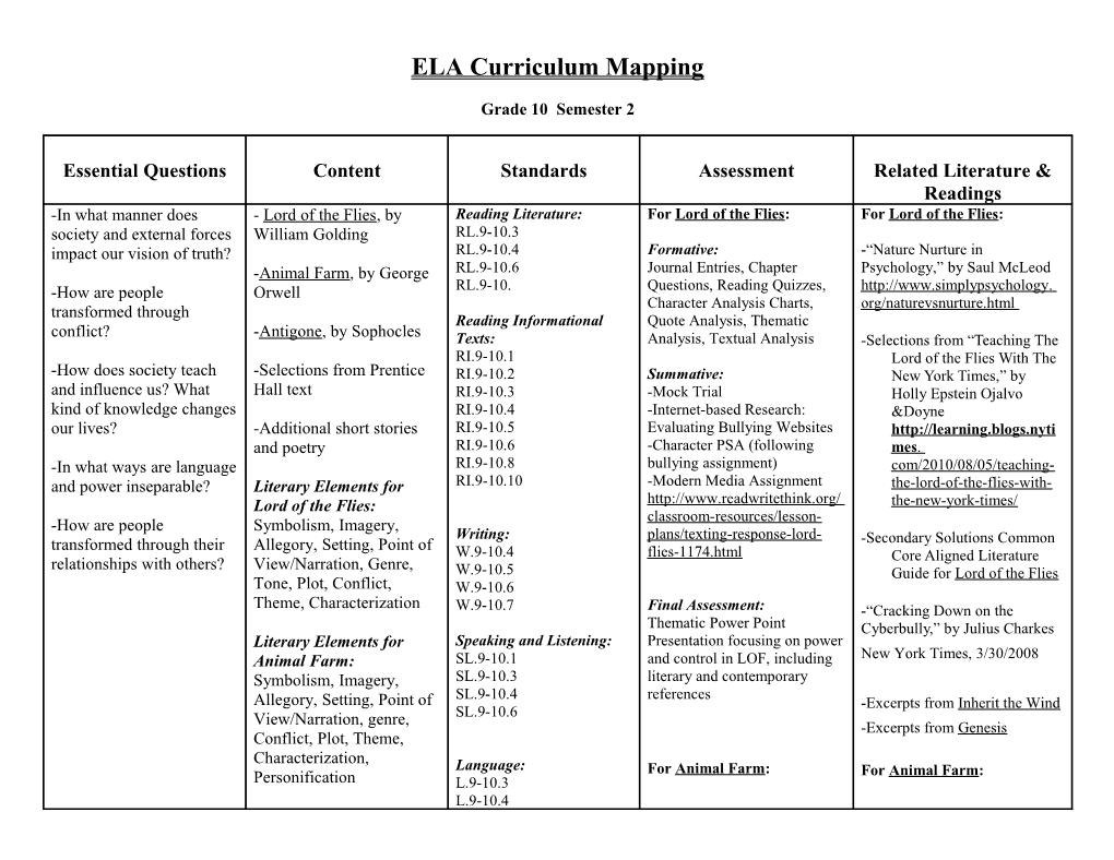 ELA Curriculum Mapping