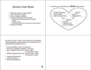 General Linear Model a Common Way to Characterize the GLM Is Shown Below