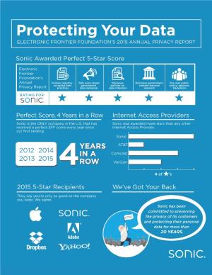 Protecting Your Data ELECTRONIC FRONTIER FOUNDATION’S 2015 ANNUAL PRIVACY REPORT