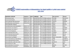 ECOLES Maternelles Et Élémentaires 1Er Degré Public Et Privé Sous Contrat 2012-2013