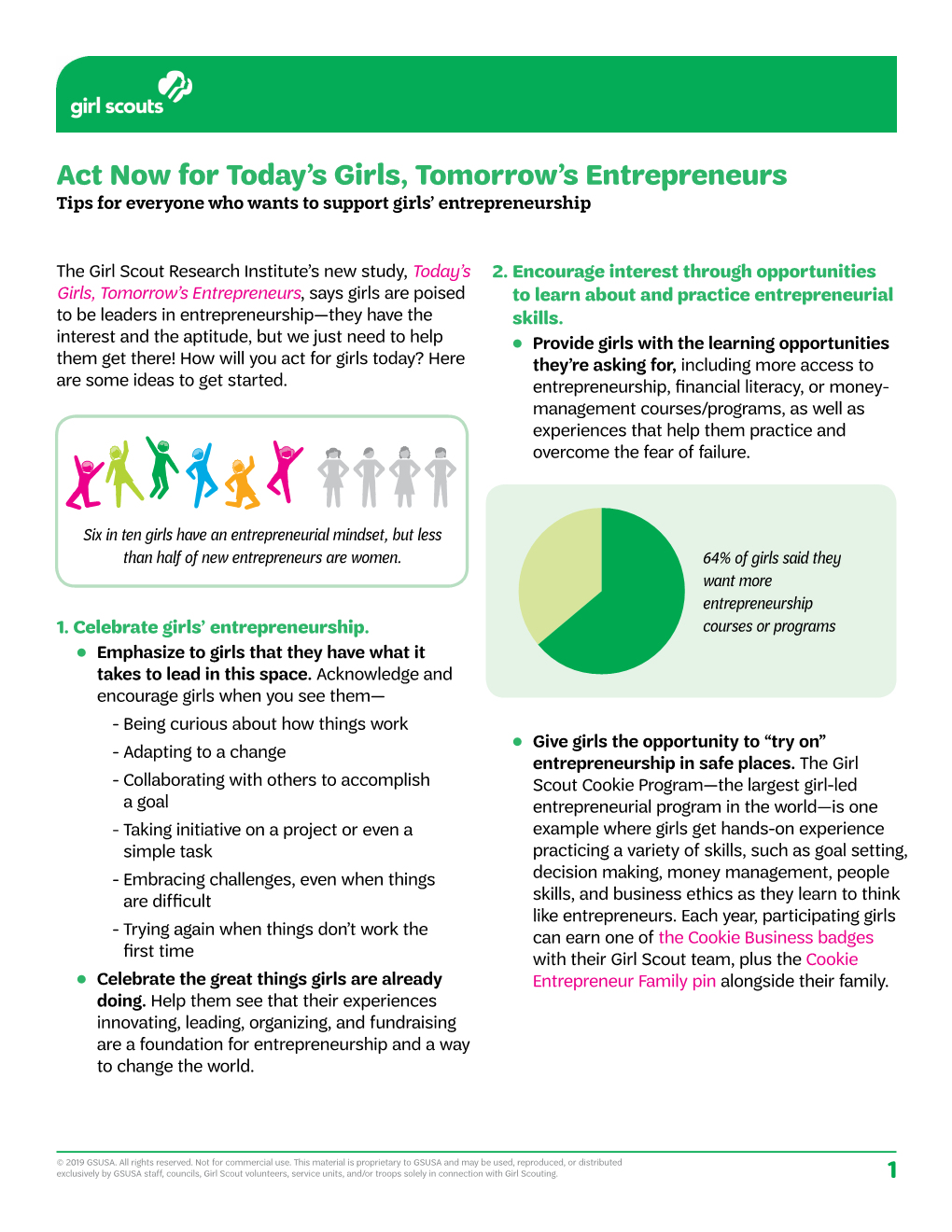 Act Now for Today's Girls, Tomorrow's Entrepreneurs