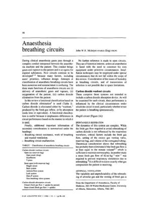 Anaesthesia Breathing Circuits John W.R