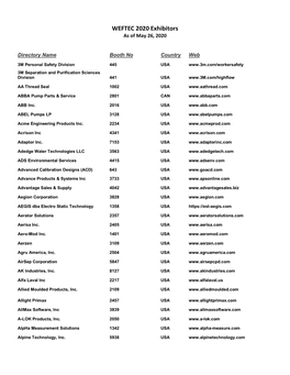 WEFTEC 2020 Exhibitors As of May 26, 2020
