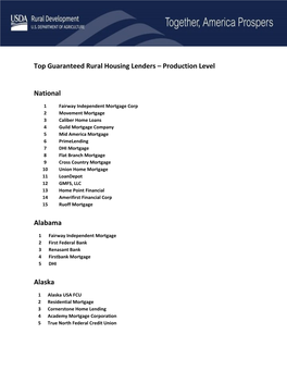 Top Guaranteed Rural Housing Lenders – Production Level National