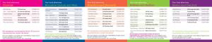 Hounslow Emergency Contraception Contact Details