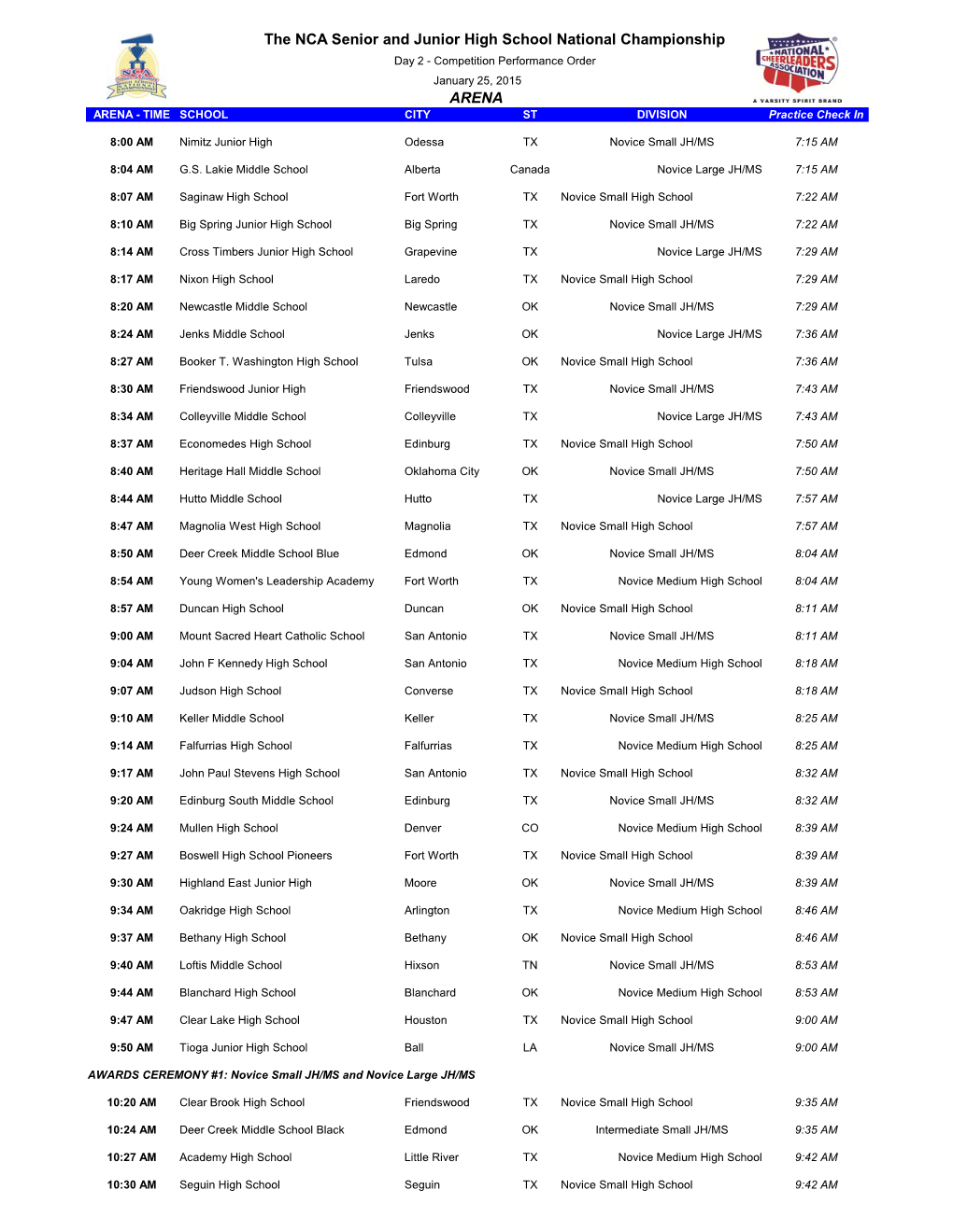 2015 Hsn Finals Only