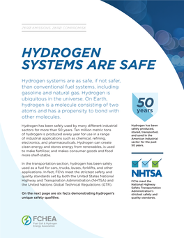 50 Hydrogen Systems Are Safe