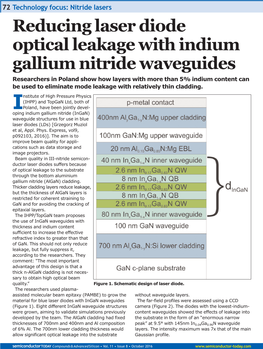 Reducing Laser Diode Optical Leakage with Indium Gallium Nitride