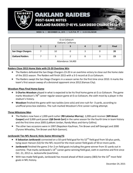 Raiders Close 2015 Home Slate with 23-20 Overtime Win • the Raiders