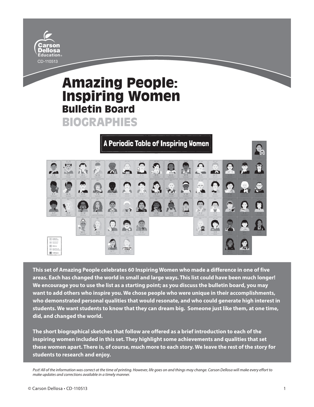 110513 Amazing People Inspiring Women BBS