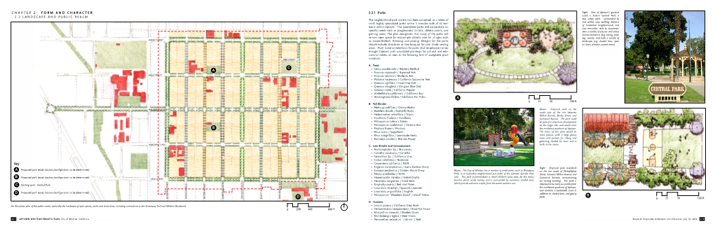 Chapter 2: Form and Character 2.2.1 Parks B a B C D Key a B C