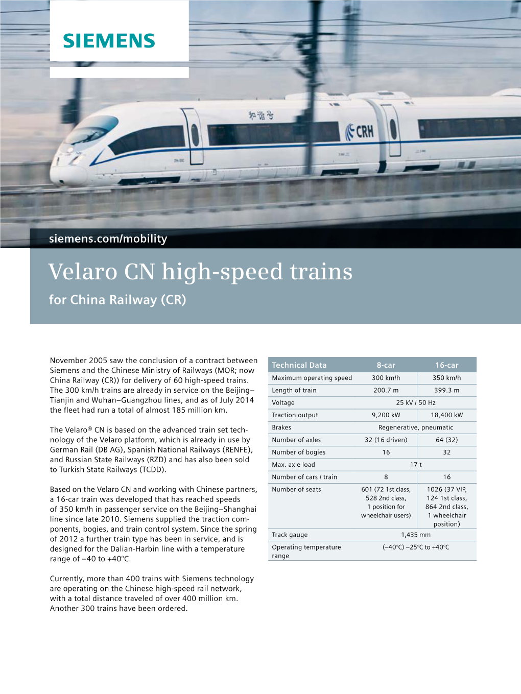 High Speed Train Velaro China Data Sheet EN