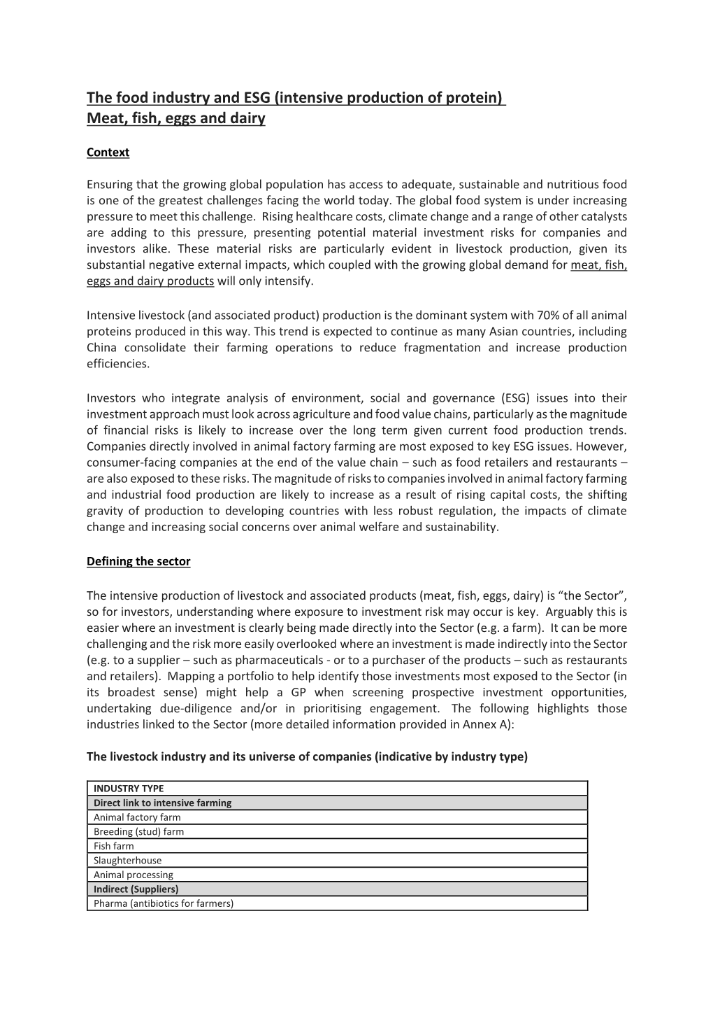 The Food Industry and ESG (Intensive Production of Protein) Meat, Fish, Eggs and Dairy