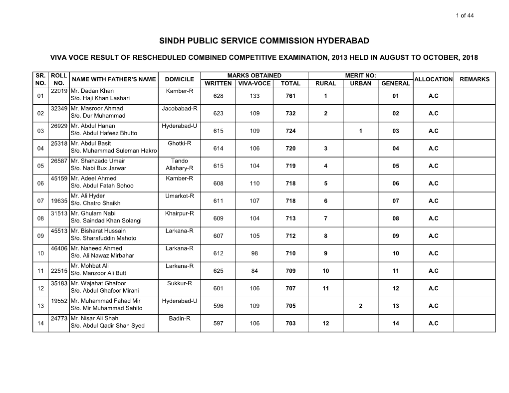 Viva Voce Markshet Resced CCE 2013 Dec Fair.Pdf