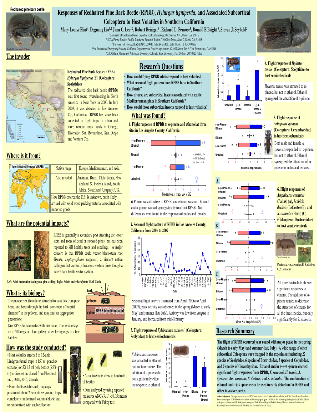 Research Questions Baker & S.B