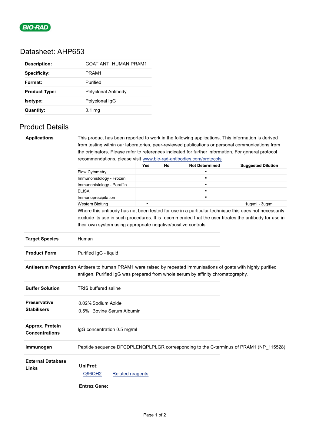 Datasheet: AHP653 Product Details