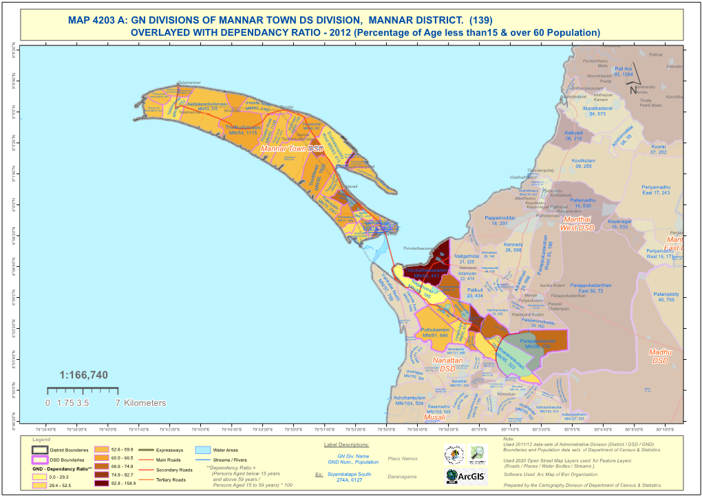 Mannar District