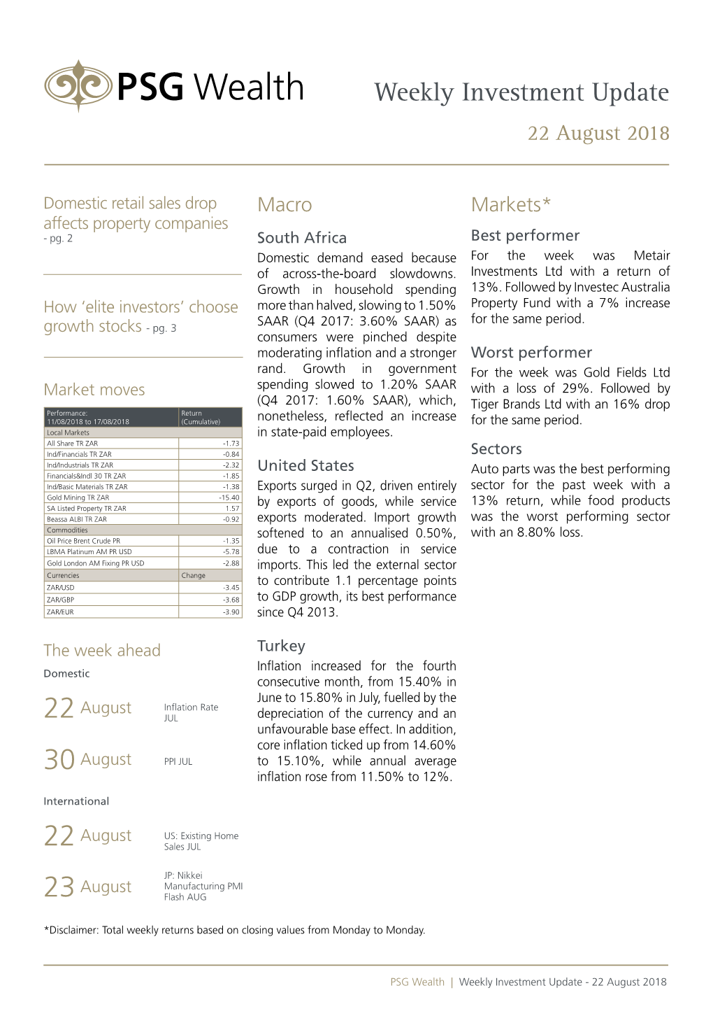 Weekly Investment Update 22 August 2018