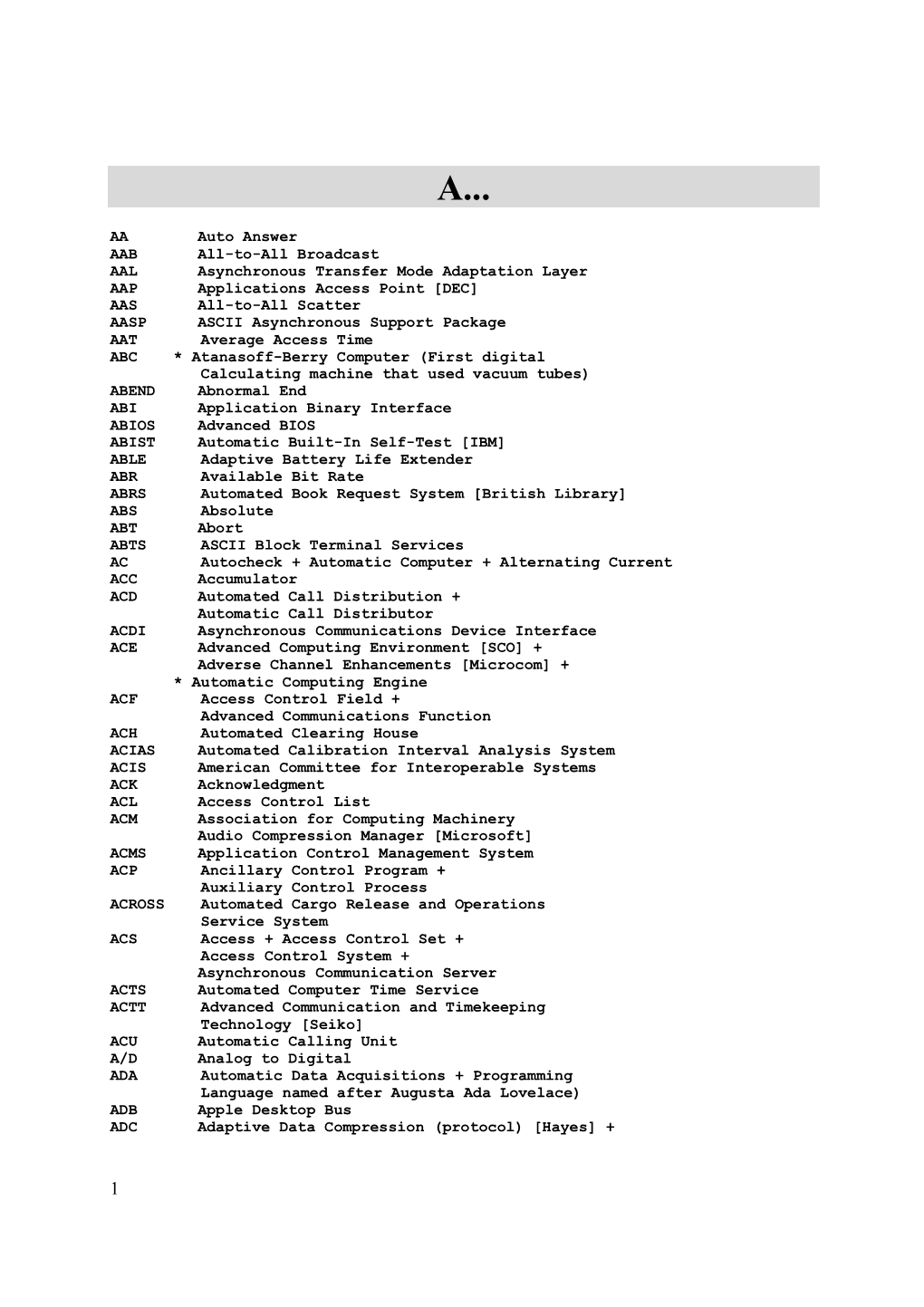 Computer Abbreviation Dictionary