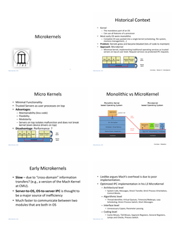Microkernels Historical Context Micro Kernels Monolithic Vs Microkernel