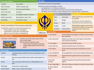 Sikhism the Langar Founder: Guru Nanak Free Kitchen Found at Every Gurdwara