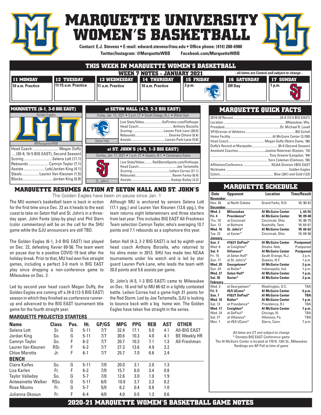 Marquette University Women's Basketball Overall Statistics (As of Dec 22, 2020)