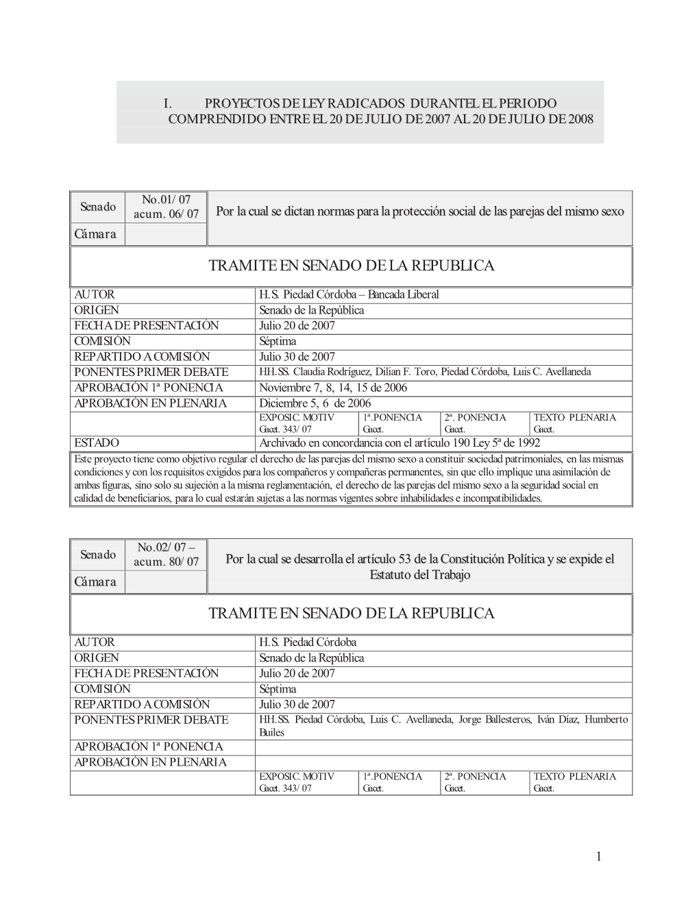 Informe Legislativo 2007 -2008