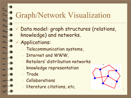 Graph/Network Visualization