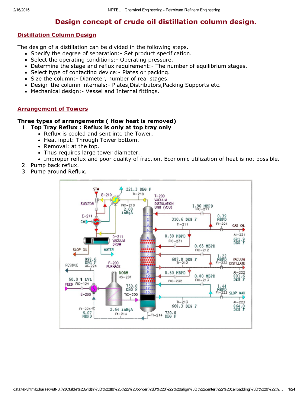 Design Concept of Crude Oil Distillation Column Design