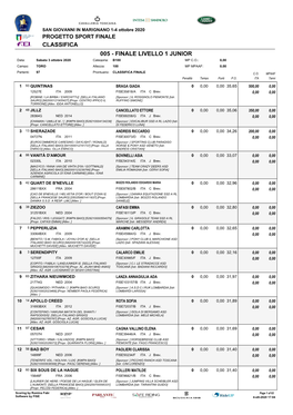 005 - FINALE LIVELLO 1 JUNIOR Data: Sabato 3 Ottobre 2020 Categoria: B100 MP C.O.: 0,00 Campo: TORO Altezza: 100 MP MPAAF: 0,00