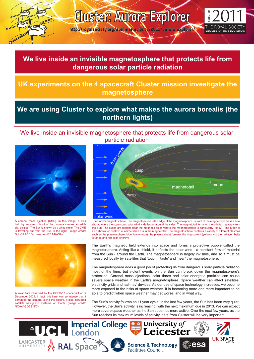 We Live Inside an Invisible Magnetosphere That Protects Life from Dangerous Solar Particle Radiation