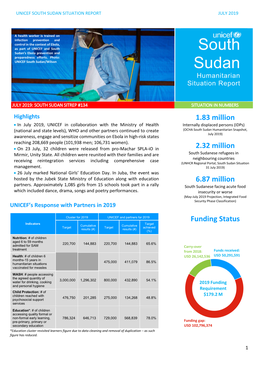 UNICEF South Sudan Humanitarian Situation July 2019