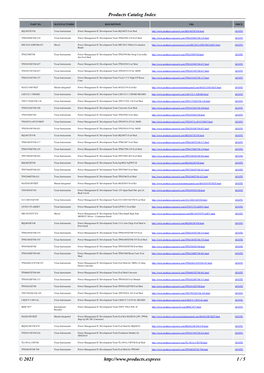 Products Catalog Index