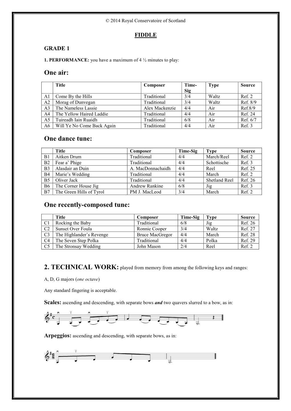 Fiddle Grade 1