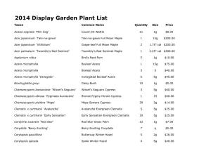 2014 Display Garden Plant List