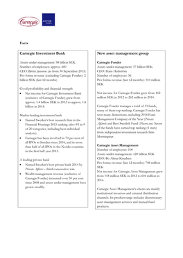 Carnegie Investment Bank New Asset Management Group