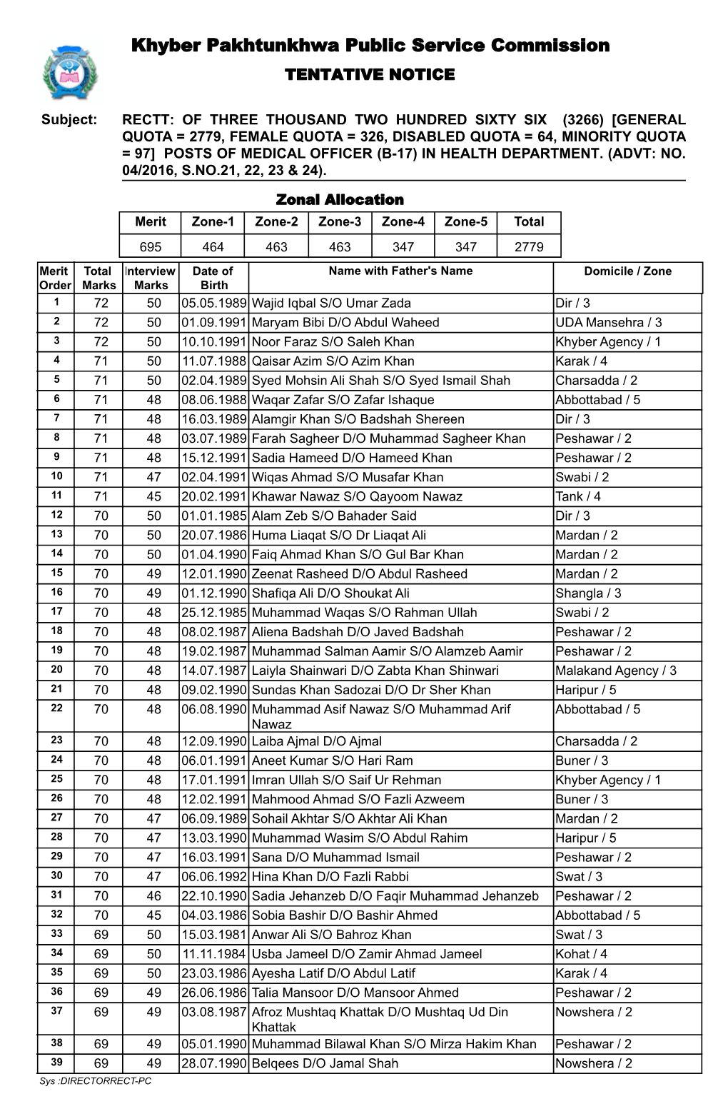 Khyber Pakhtunkhwa Public Service Commission TENTATIVE NOTICE