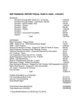 Snf Financial Report Fiscal Year 5/1/2020 – 4/30/2021