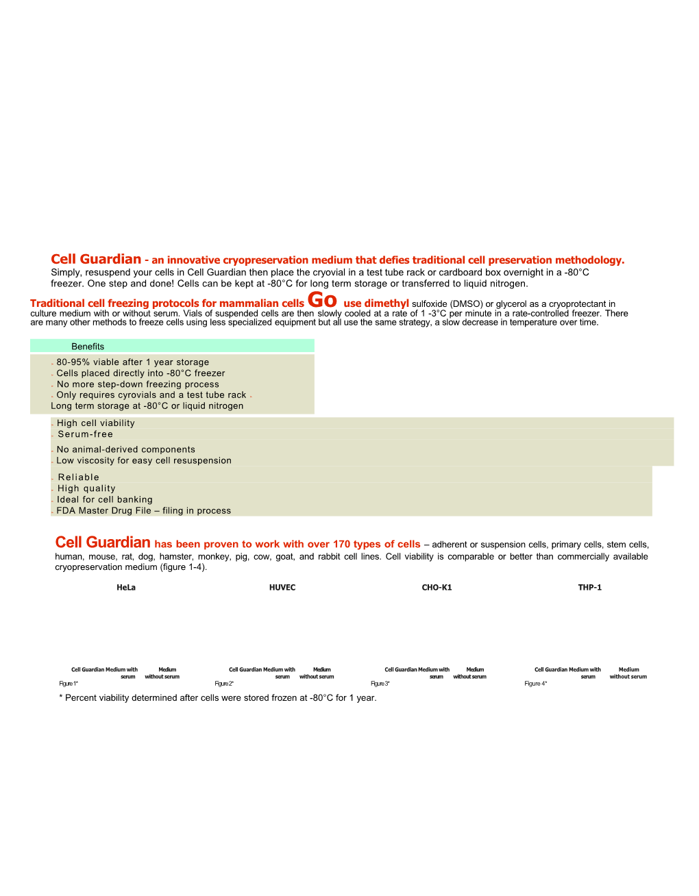 Cell Guardian - an Innovative Cryopreservation Medium That Defies Traditional Cell Preservation