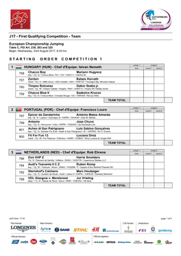 J1T - First Qualifying Competition - Team