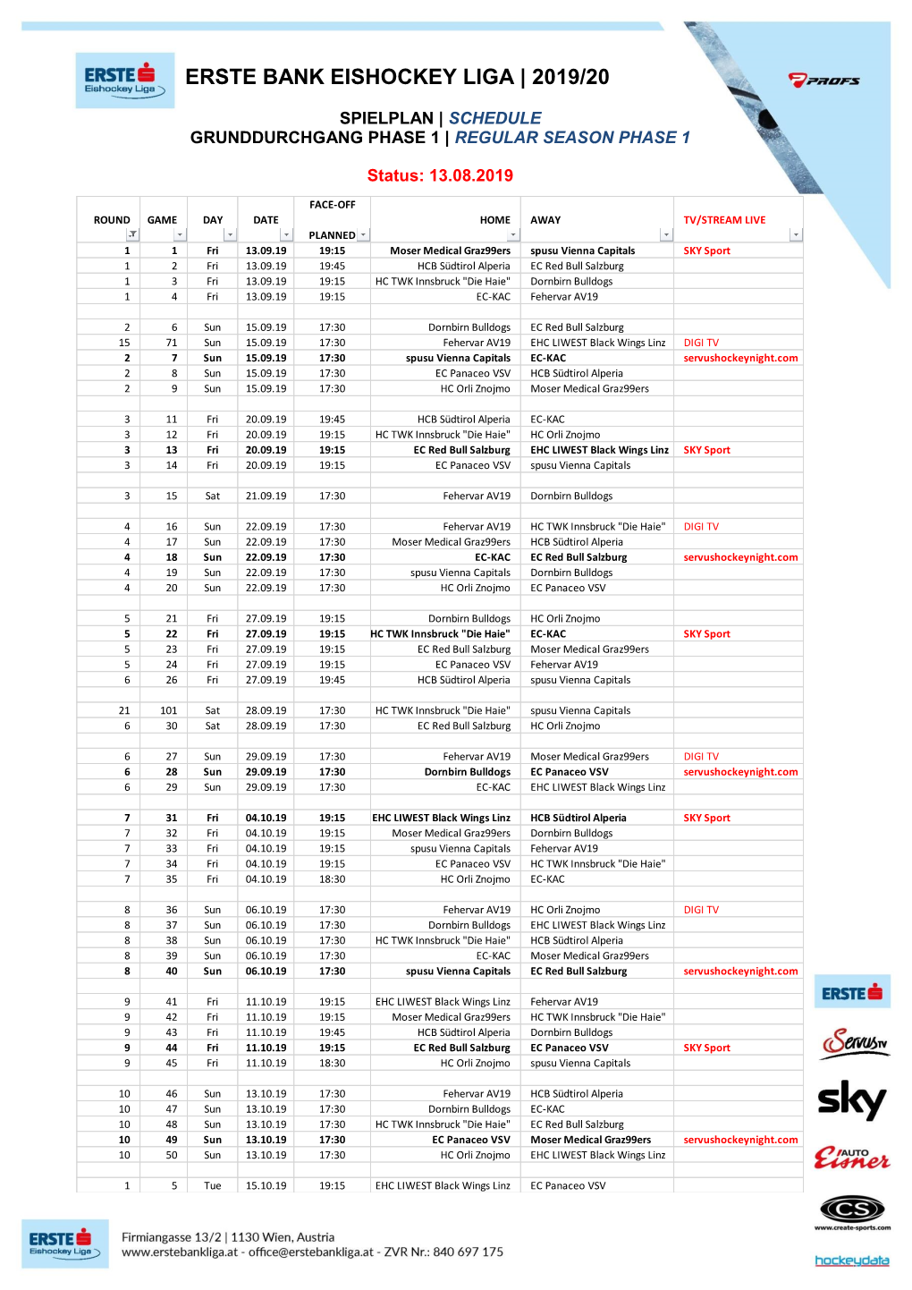 Erste Bank Eishockey Liga | 2019/20