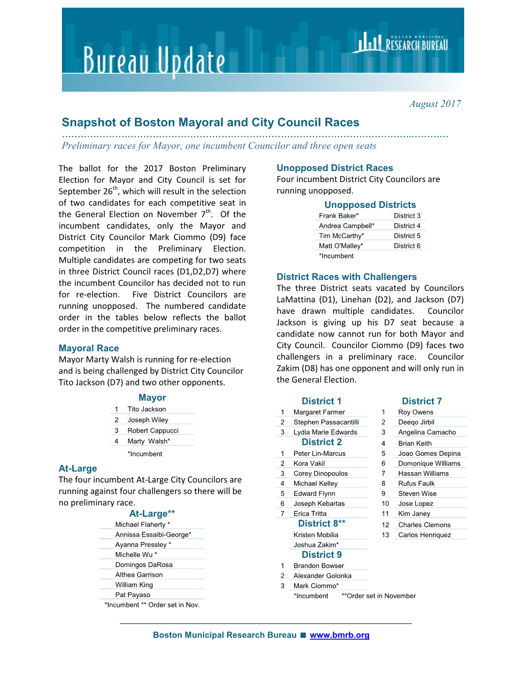 AYP Status of Boston Schools