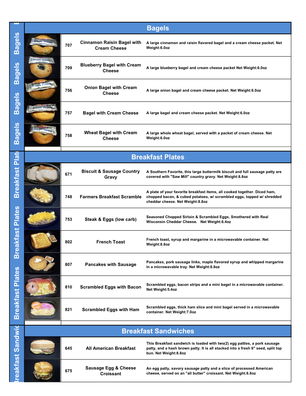 GAH.Vending.Item Catalog.V12.C1.Xlsm