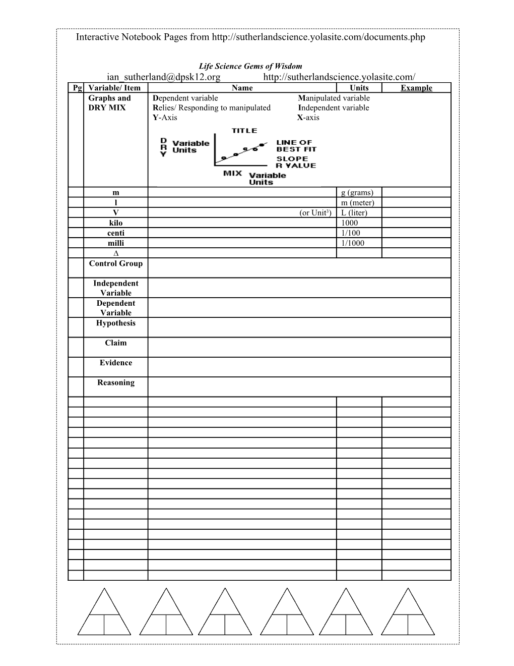 Interactive Notebook Score Sheet