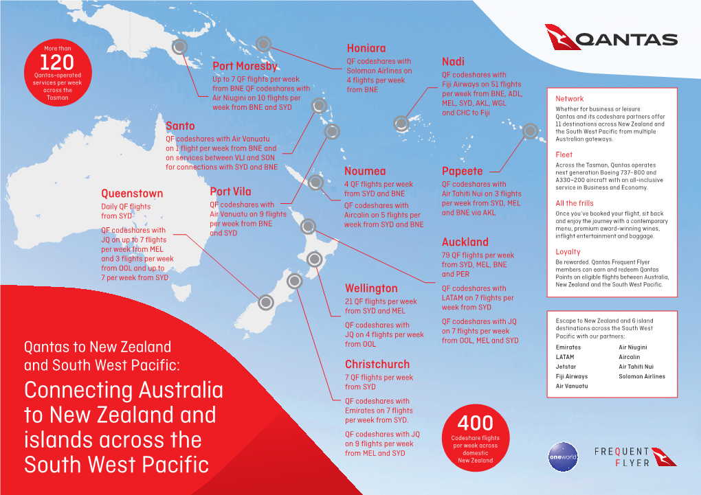 Connecting Australia to New Zealand and Islands Across the South West