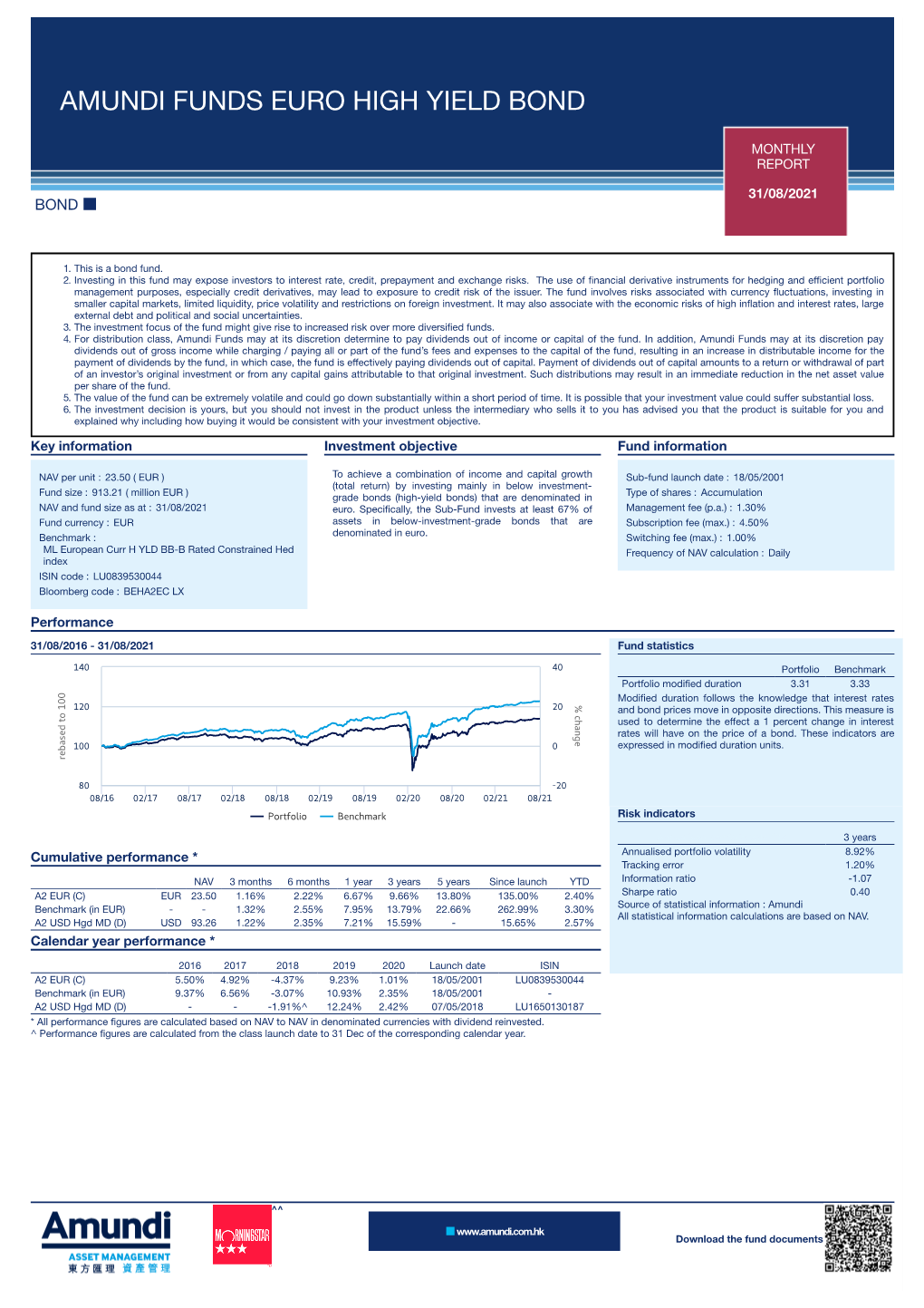 Amundi Funds Euro High Yield Bond