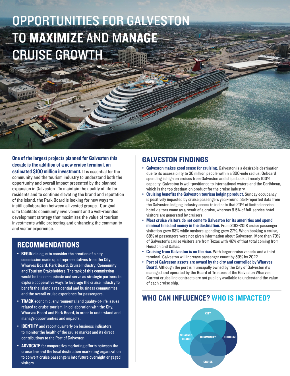 Cruise Fact Sheet