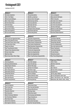 Kreistagswahl 2021 Beschlossen Am 26.03.2021