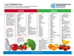 Low FODMAP Diet